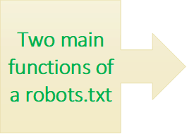 Main Function of robots txt