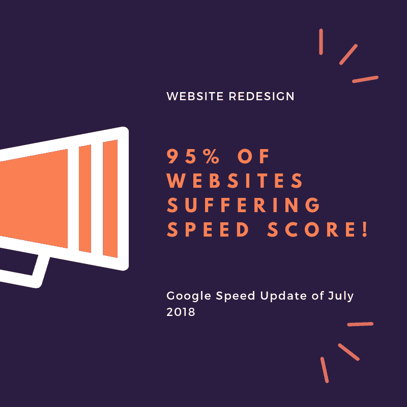 Website redesign? 95% of websites suffering speed score